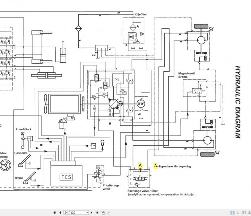 BT Forklif CBD2.5 CBD3.0 CBD3.5 CBG2.5 CBG3.0 CBG3.5 Service Manual 1