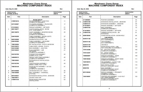 Grove RT Crane Parts Manual 44.0 GB PDF Collection (2)
