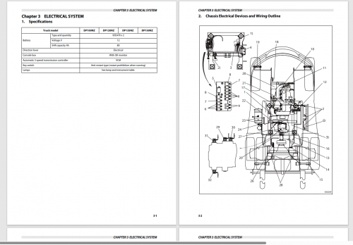 CAT-Forklift-DP150Z-Service-Manuals-99799-41000-3.png