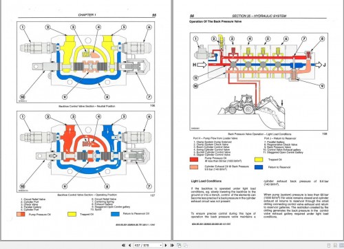 Newholland-Backhoe-Loader-NH75-NH85-NH95-Repair-Manual-6045600100_1.jpg