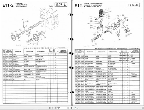 Kubota-Diesel-Engine-V1305-BB-EC-1-to-V1305-BG2-SAE-1-Parts-Catalog_1.jpg