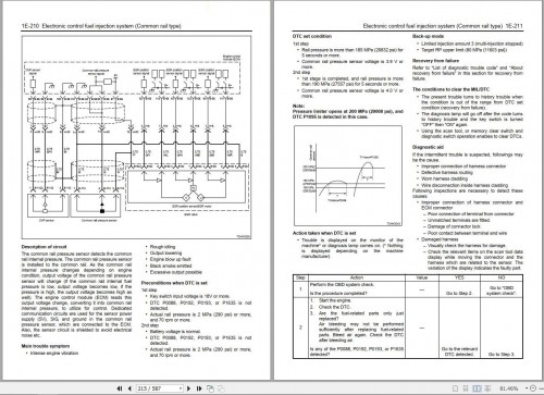 Isuzu-Engine-4HK1-6HK1-Workshop--Troubleshooting-Manual_19595f4ac8bda0556.jpg