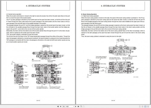 Yanmar-Construction-Shop-Service-Manual-9.48-GB-PDF-4.jpg