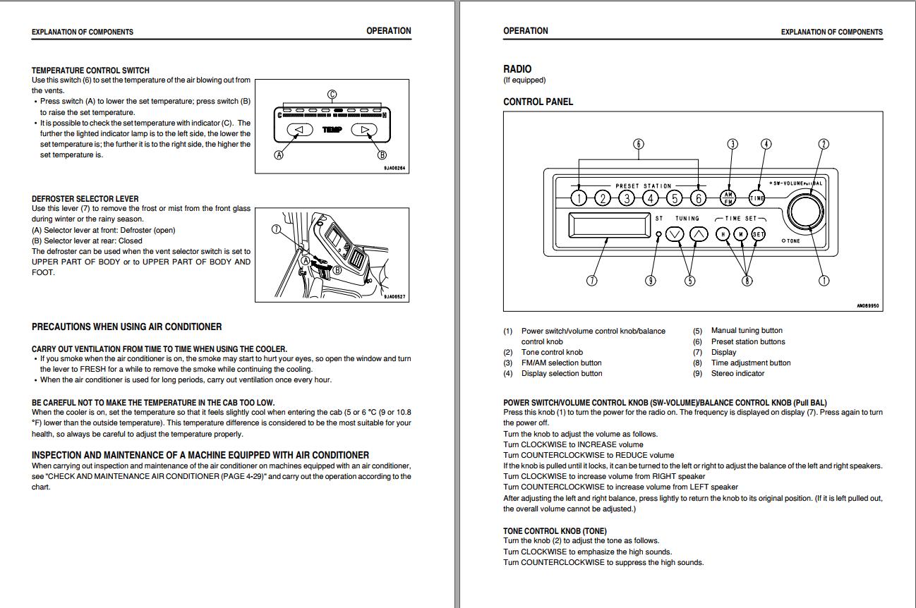 Komatsu Crawler Carrier CD110R-2 Operation & Maintenance Manual ...