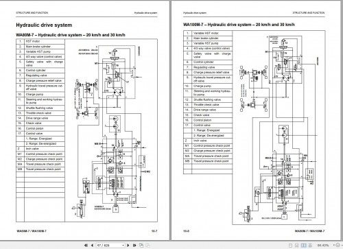 Komatsu-Wheel-Loader-WA80M-7-WA100M-7-Shop-Manual-VENBM03000_1.jpg