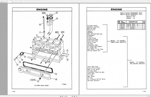 CAT Forklift MCFA Spare Parts Catalog 3.32GB Collection PDF 2