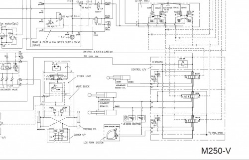 Doosan Wheel Loader M250 V Schematic and Operation Shop Manual (3)
