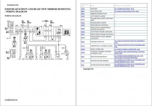 Fiat-Abarth-500-2010---2023-Electrical-Wiring-Diagrams-2.jpg
