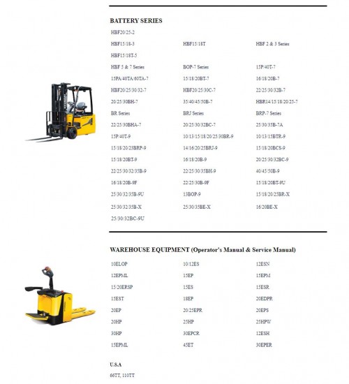 Hyundai Forklift Trucks Operator Manual PDF Updated 11.2023 Offline (2)