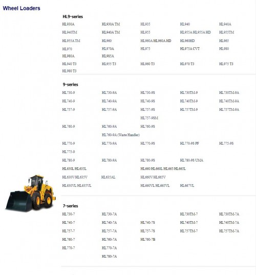 Hyundai Heavy Equipment Operator Manual PDF Updated 11.2023 Offline (2)