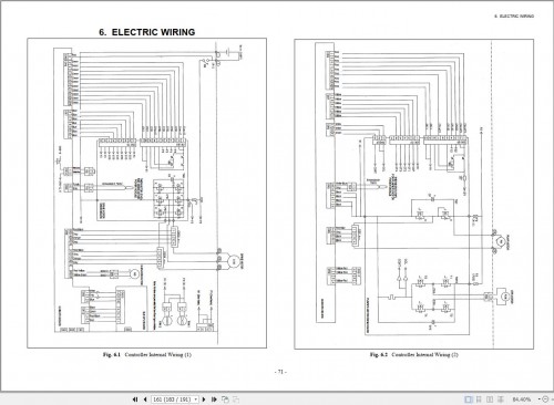 TCM Forklift FRSB14 8 FRSB16 8 FRSB20 8 FRSB25 8 Service Manual SEB 7E3AE (2)