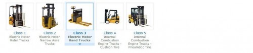 Yale-Forklift-Class-1-Service-Manuals-Updated-10.2023-Electric-Motor-Rider-Trucks-2.jpg