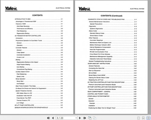 Yale Forklift Class 1 Service Manuals Updated 10.2023 Electric Motor Rider Trucks (5)