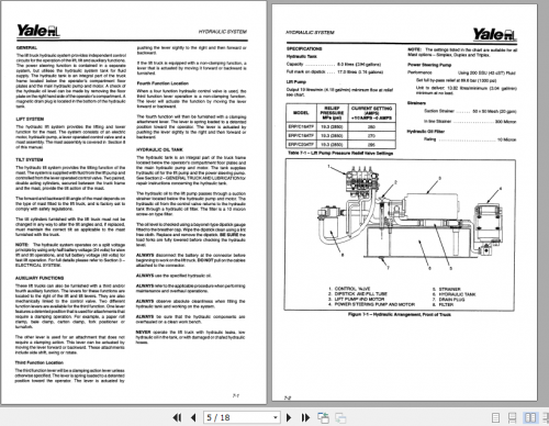 Yale-Forklift-Class-1-Service-Manuals-Updated-10.2023-Electric-Motor-Rider-Trucks-8.png