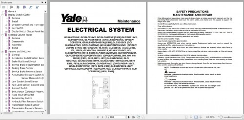 Yale-Forklift-Class-4-Service-Manuals-Updated-10.2023-Internal-Combustion-Engine-Trucks-Cushion-Tire-5.jpg