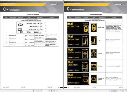 Haulotte-Vertical-Masts-STAR-10-STAR-26J-Maintenance-Manual-4001180330_1.jpg