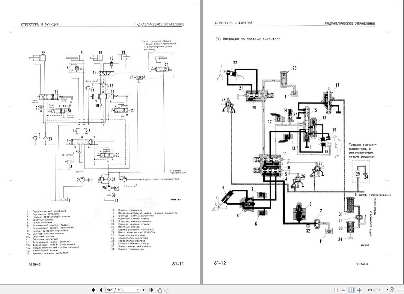 Komatsu Bulldozer D355A-3 Shop Manual SRBM0195UR02 RU | Auto Repair ...