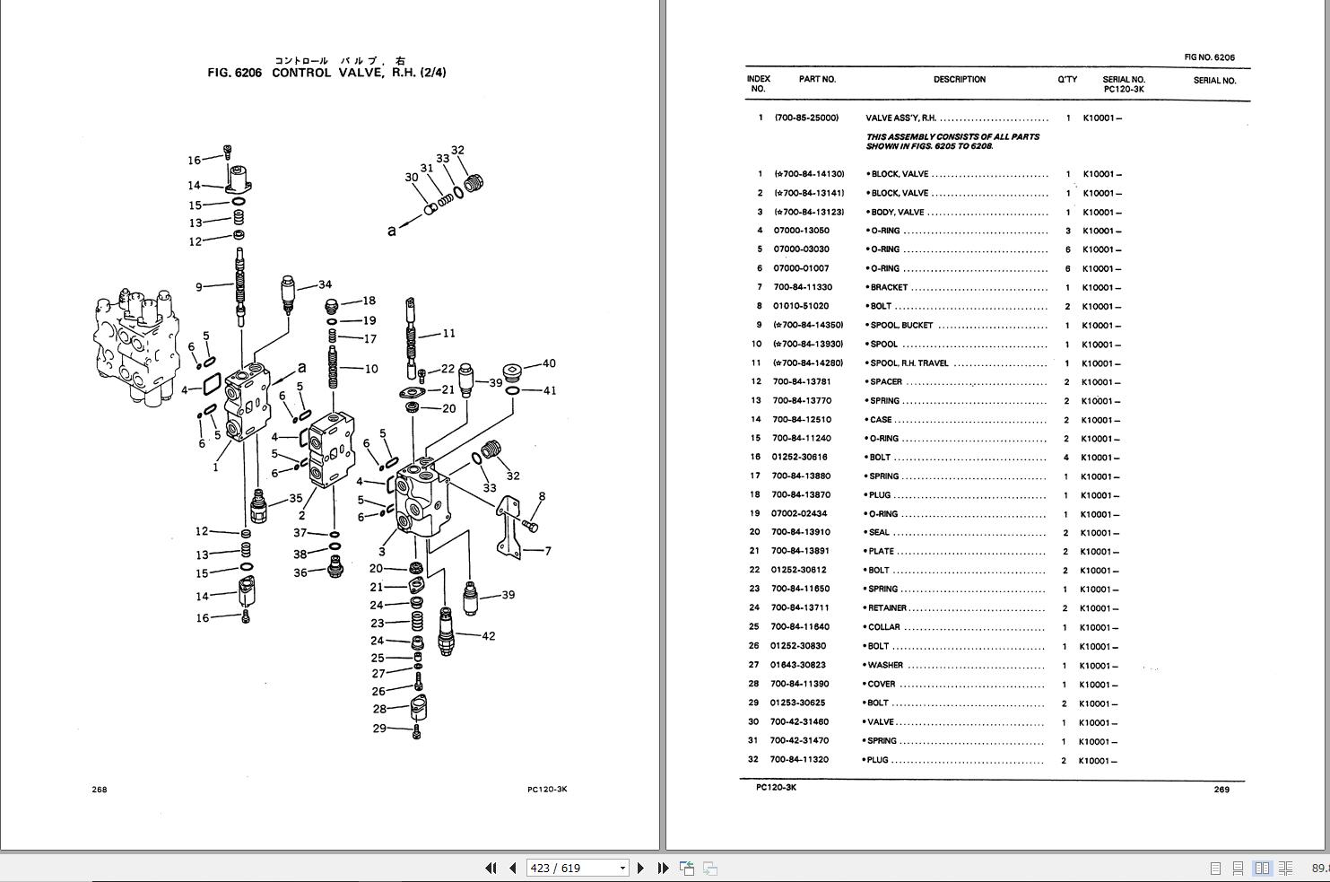 Komatsu Crawler Excavators PC120-3K Part Book PEPBK2020301 | Auto ...