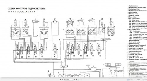 Komatsu Motor Grader GD610 GD620 GD660 GD670 Shop Manual RU 1