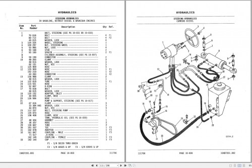 Komatsu-Tandem-Roller-S5-8A-S8-10.5A-Part-Book-7201R2_1.jpg