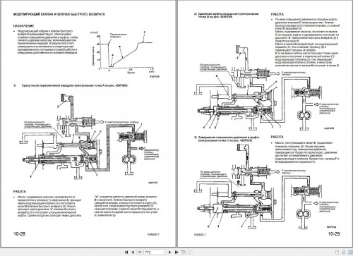 Komatsu Wheel Loader WA600 1H Shop Manual SRBM003200K RU 1