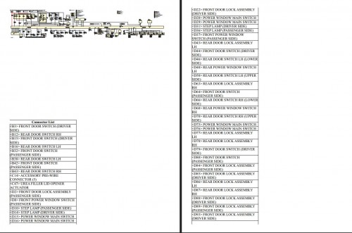 Nissan-Navara-2019---2022-Electrical-Wiring-Diagrams-1.jpg