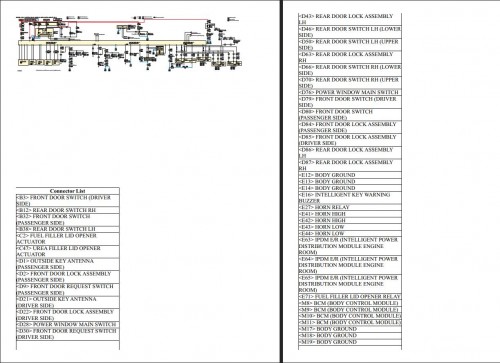 Nissan-Navara-2019---2022-Electrical-Wiring-Diagrams-2.jpg