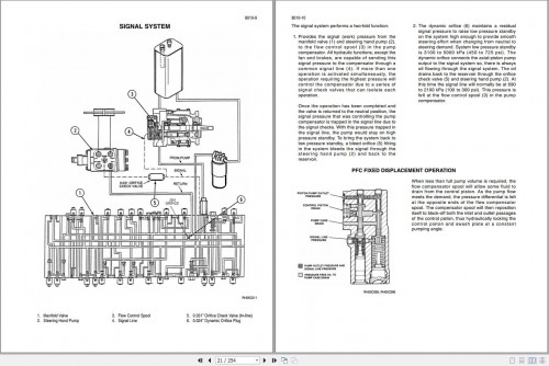 Case-Cotton-Picker-CPX620-Service-Manual---Book-Hydraulic-Rac-6-16870-2.jpg