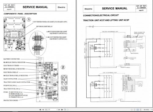 BT-Forklift-CBE-4.0-4.5-5.0-AC-Power-Service-Manual-2.jpg