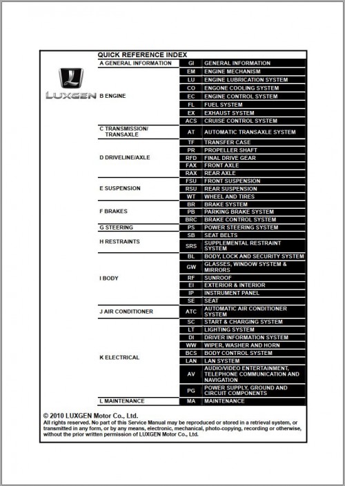 Luxgen-SUV-Series-Service-Manual-2010-1.jpg