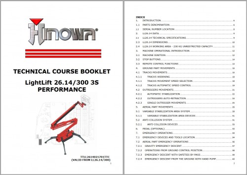 Hinowa Lightlift Quick Instructions Manual, Electric Hydraulic Wiring Diagram Collection 195 MB PDF 