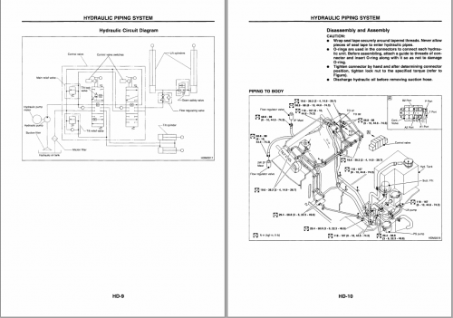 Nissan Forklift Q02 Series Shop Manual (1)