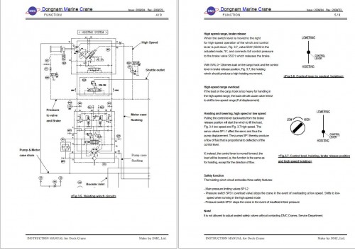 DMC Deck Crane H1002 Instruction and Service Manual 510143906 1