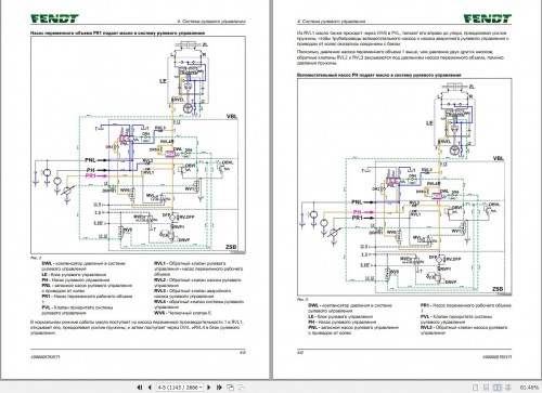 Fendt 1038 1042 1046 1050 Vario Gen3 Operator's Workshop and Diagrams RU
