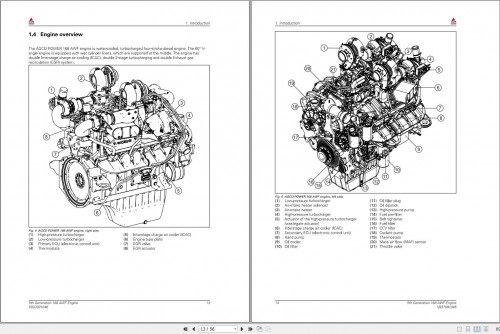 AGCO-Engine-5th-Generation-168AWF-Operator-Manual-V837091046.jpg