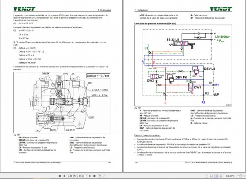 Fendt FT50 Advance Course Circuit Hydraulic Electrical Training Manual 5501 FR 1