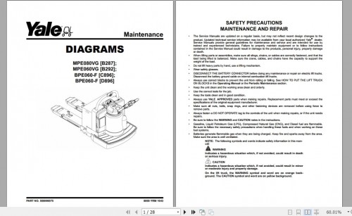 Yale-Forklift-Class-1-to-5-Service-Manuals-32.4-GB-PDF-Updated-10.2023-5.jpg