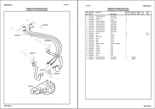 Hidromek Machinery Updated 12.2023 Spare Parts Catalog PDF (4)