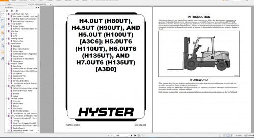 Hyster-Forklift-Class-1-5-PDF-Updated-12.2023-Service-Repair-Manuals-7.jpg