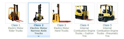 Hyster-Forklift-Class-1-Updated-12.2023-Electric-Motor-Rider-Trucks-Service-Repair-Manuals-18819b0fdc3596801.jpg