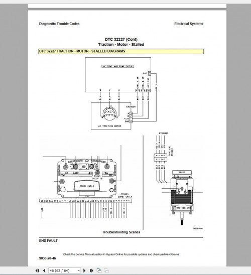 Hyster Forklift Class 3 Updated 12.2023 Electric Motor Hand Trucks Service Repair Manuals (13)