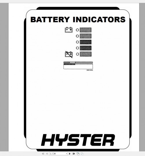Hyster Forklift Class 3 Updated 12.2023 Electric Motor Hand Trucks Service Repair Manuals (3)