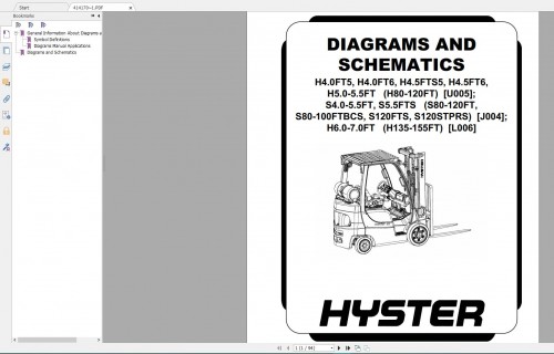 Hyster-Forklift-Class-4-Updated-12.2023-Internal-Combustion-Engine-Trucks-Service-Repair-Manuals-1.jpg