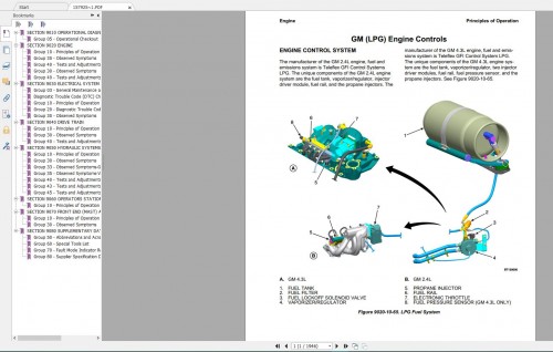 Hyster Forklift Class 4 Updated 12.2023 Internal Combustion Engine Trucks Service Repair Manuals (7)