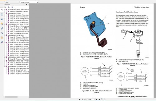 Hyster Forklift Class 4 Updated 12.2023 Internal Combustion Engine Trucks Service Repair Manuals (9)