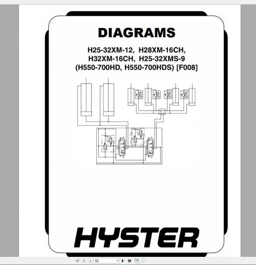 Hyster Forklift Class 5 Updated 12.2023 Internal Combustion Engine Trucks Service Repair Manuals (10