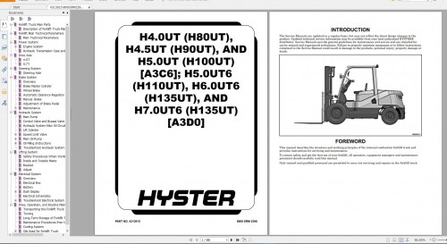 Hyster Forklift Class 5 Updated 12.2023 Internal Combustion Engine Trucks Service Repair Manuals (16