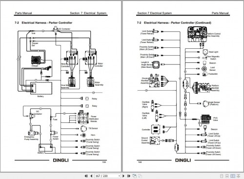 Dingli-Boom-Lifts-BA24ERT-BA28ERT-BA24BERT-BA28BERT-Parts-Manual-SM042020111_1.jpg