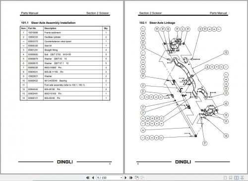 Dingli-Scissor-Lifts-JCPT1523DCB-JCPT1823DCB-Parts-Manual-SM012120121_1.jpg