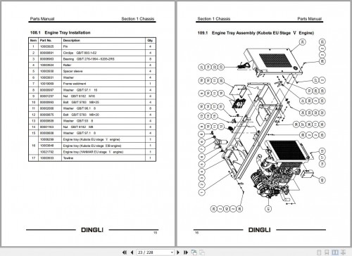 Dingli-Scissor-Lifts-JCPT1523RTB-JCPT1823RTB-Parts-Manual-SM012120119_1.jpg